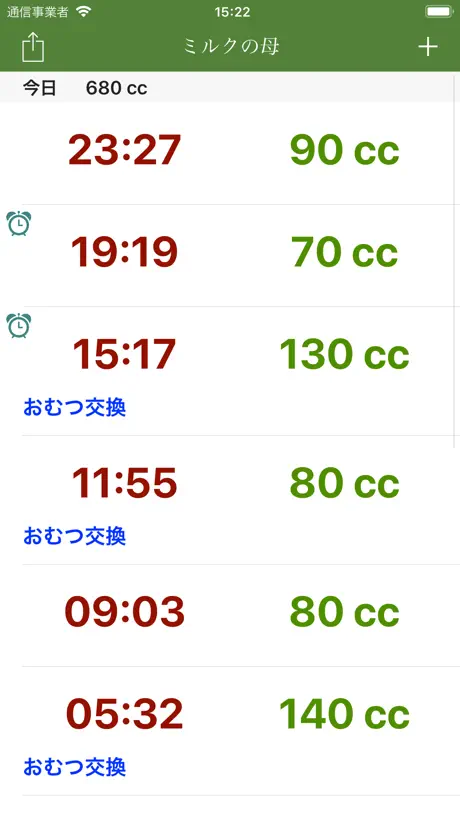 ミルクの母