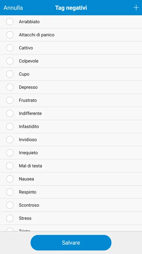 Diario dell'umore