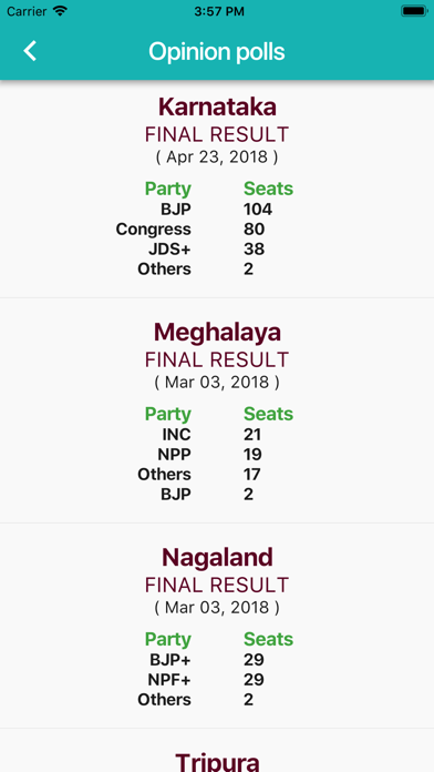 Election Watch Screenshot