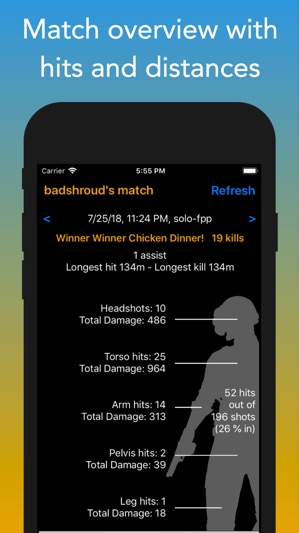 BattleStats for PUBG matches(圖1)-速報App