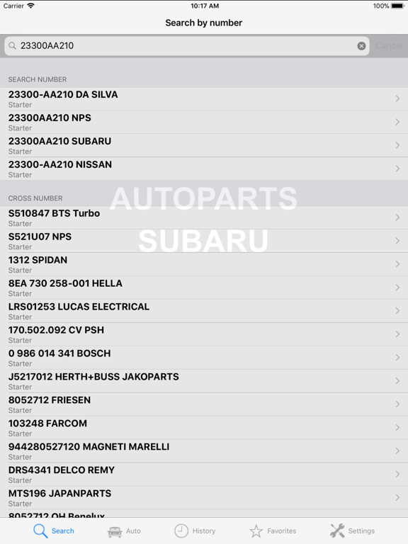 スバル用部品 Subaruのおすすめ画像1