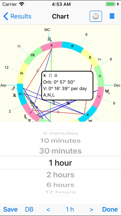 AstrologerXP