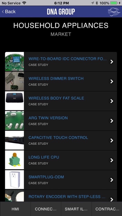 DNA Group Inc. screenshot-9
