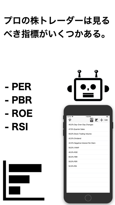 株 投資 指標スクリーンショット