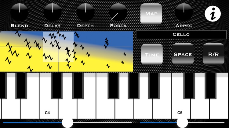 Uber Synth