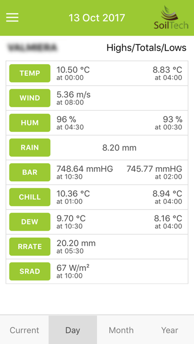How to cancel & delete MeteoStation from iphone & ipad 3