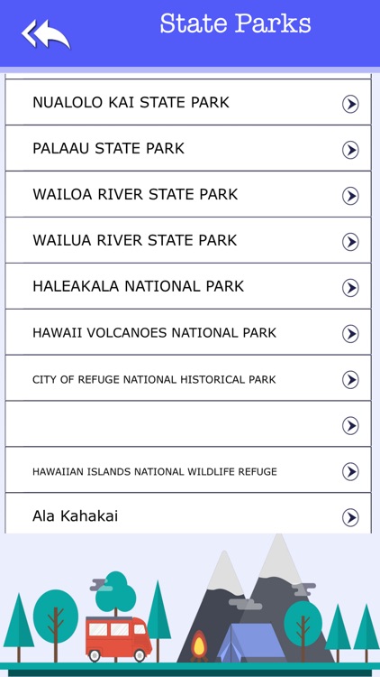Hawail Camping & State Parks screenshot-3