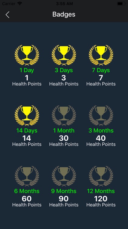 Cheat Days : Diet Tracker