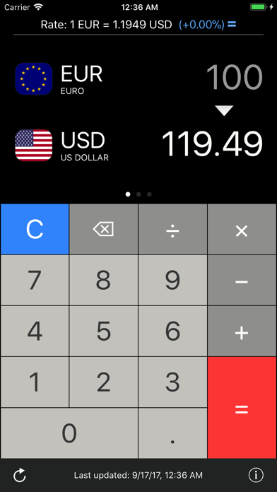 eCurrency -  Currency Converter & Calculator screenshot