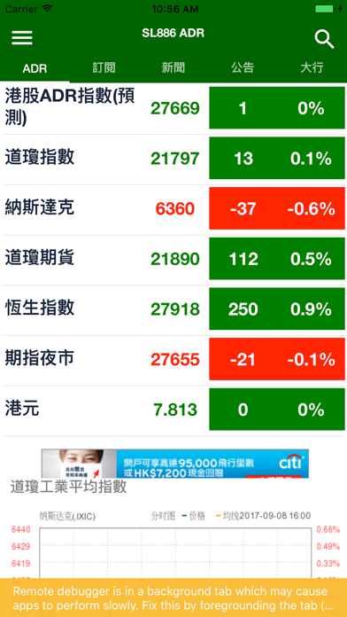 Screenshot #1 pour 即時ADR指數