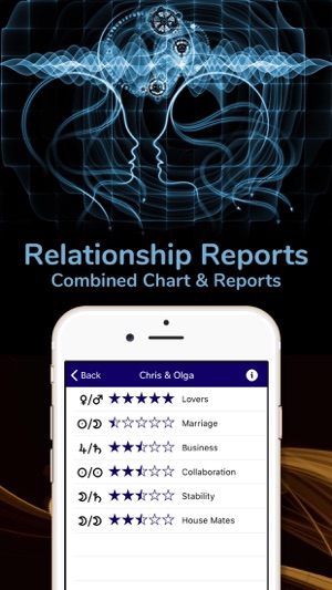 Astro Charts(圖3)-速報App