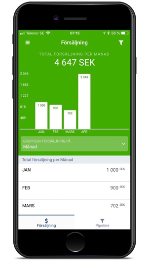 Fortnox CRM(圖3)-速報App