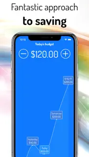 piggy bank: easy budgeting iphone screenshot 1