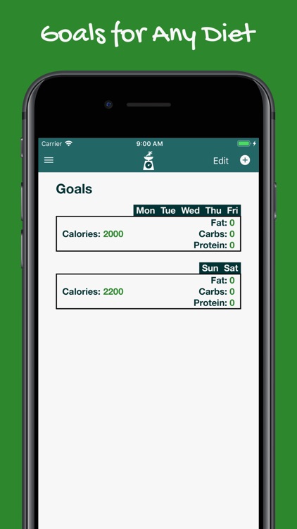 Meal Prep Planner and Diary screenshot-4