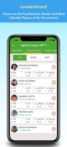 Game screenshot CricSync - Cricket Scoring App hack