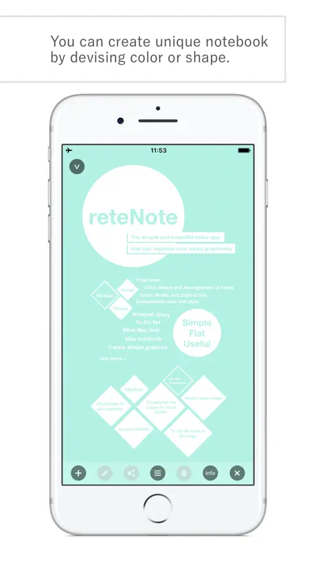 reteNote