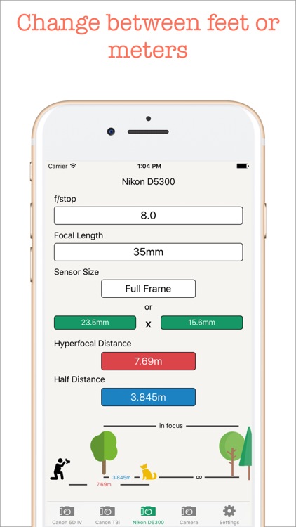 Hyperfocal Distance Calculator