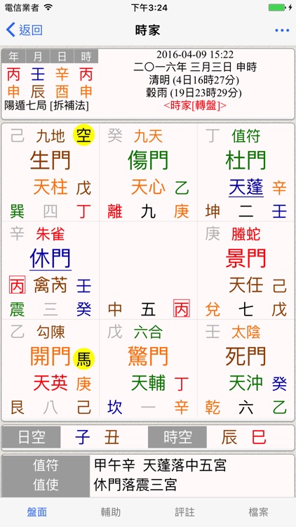 奇門(實用)
