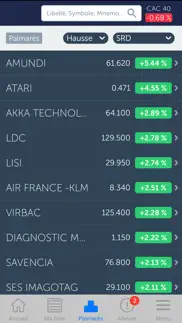 bfm bourse avec trading sat iPhone Captures Décran 3
