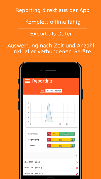 Screenshot #3 pour surveydoc Umfragen Befragungen