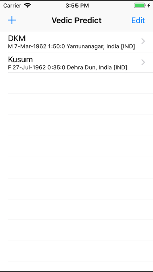 Vedic Predict