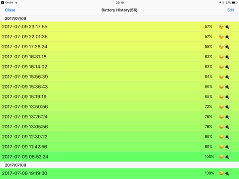 SysStats Monitorのおすすめ画像4