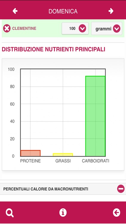 TNutri Lite screenshot-4