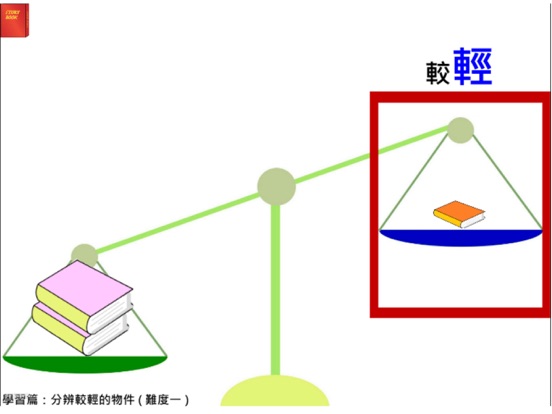 Screenshot #6 pour 齊來用天秤