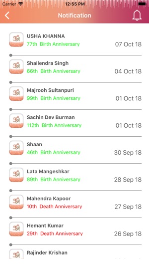 KeepAliveSangeet