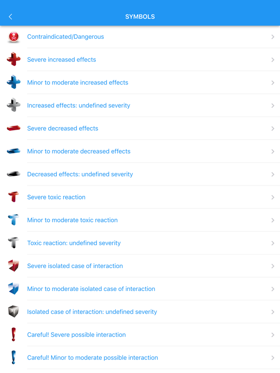 Screenshot #4 pour Drug Interactions BBD