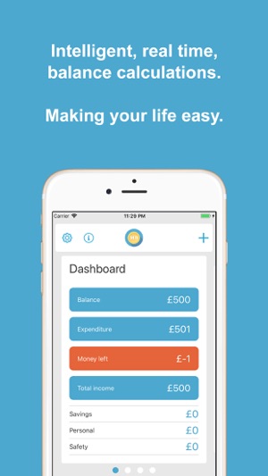 MaBudget - Budget planner(圖3)-速報App