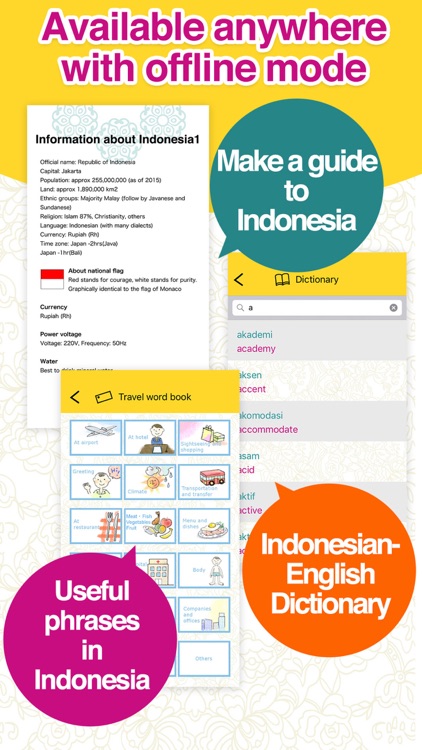 Indonesian&PhotoClip Trip Clip screenshot-3