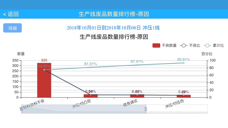 宁波信泰Sfm screenshot-8
