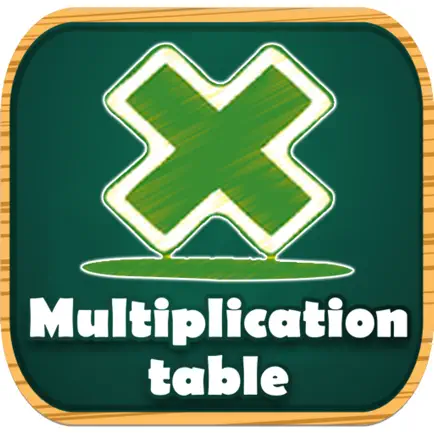 The Multiplication Table Cheats