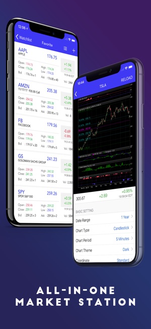 Stock options app