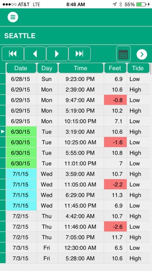 PocketTides(圖2)-速報App
