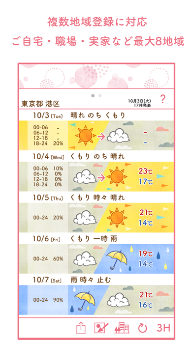 かわいい天気予報3 - 天気予報を可愛くお届け -のおすすめ画像2