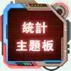 國中數學統計主題板 App Delete