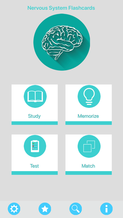 How to cancel & delete Nervous System Flashcards from iphone & ipad 1