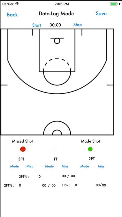 BasketballWorkoutAssistant