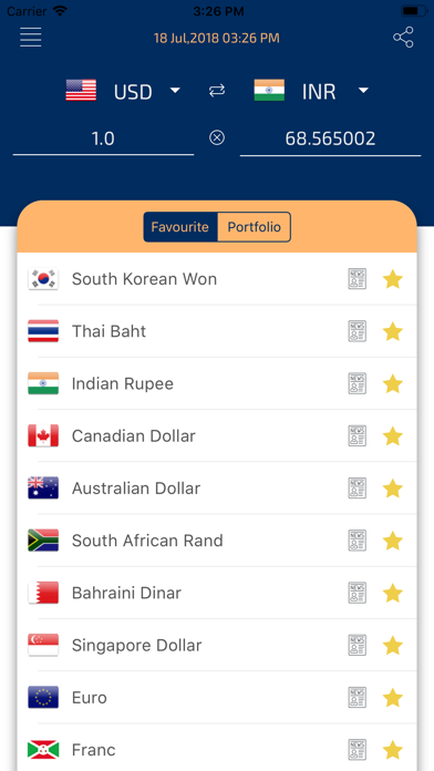 Screenshot #1 pour All Currency Price & News