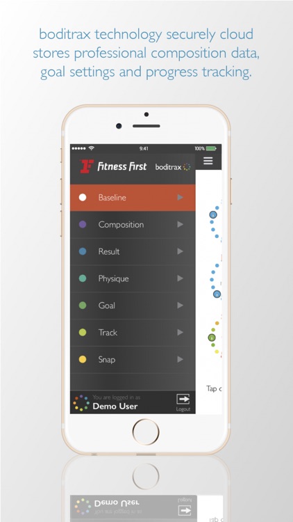 Fitness First boditrax