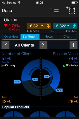 CMC: CFD Trading screenshot 3