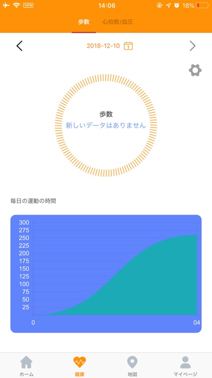 MAGO スティッキ