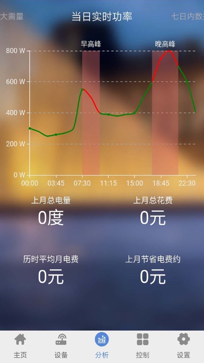 智慧空开 screenshot-4
