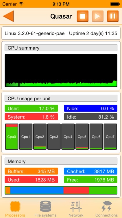 GKrellM - Server-Performance Monitoring-Tool