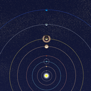 Planetary Clock