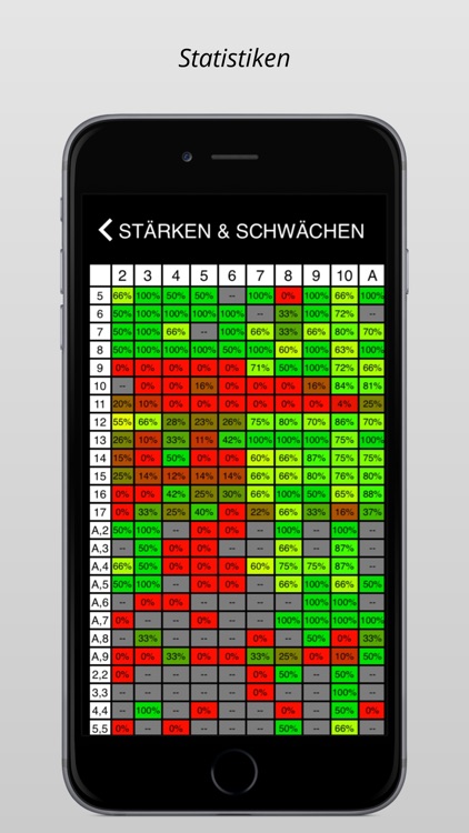 BlackJack Trainer PRO screenshot-3