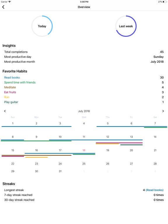 Screenshot #6 pour Greatness: Habit list & Diary