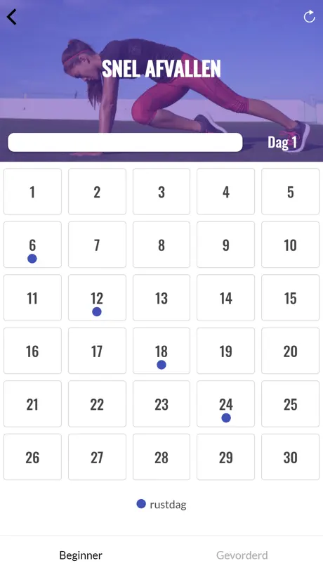 Workouts voor Afvallen